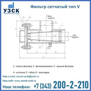 Фильтр сетчатый ФС по Т-ММ-11-2003 в Невинномысске