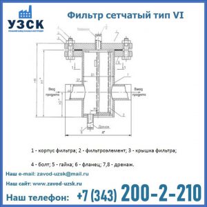Фильтр сетчатый ФС по Т-ММ-11-2003 в Невинномысске