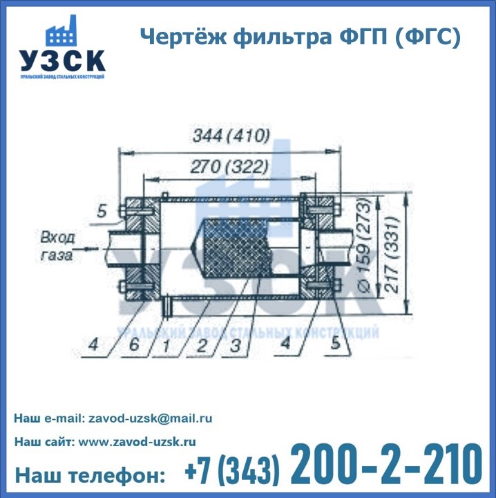 Схема ФГС(ФГП) в Невинномысске