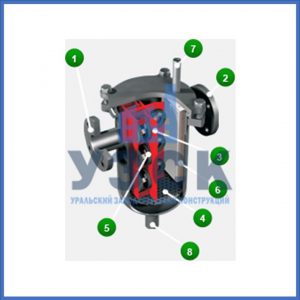 Магнитные шламоотводители MOS в Невинномысске